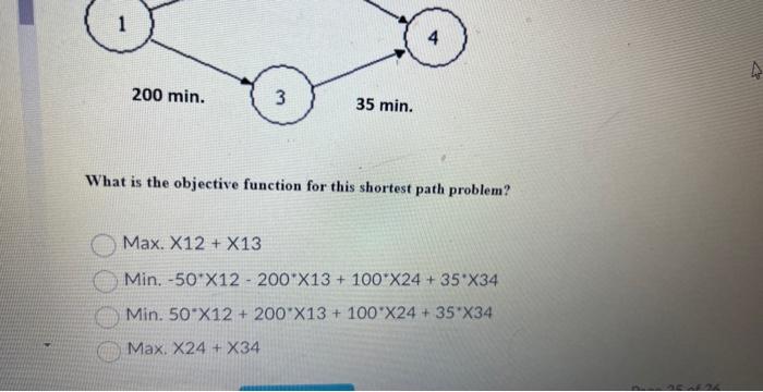 Solved Consider The Following Shortest Path Problem. The | Chegg.com