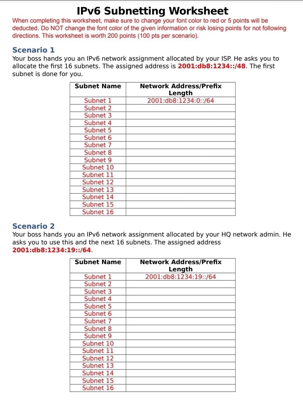 Solved IPv6 Subnetting Worksheet When completing this | Chegg.com