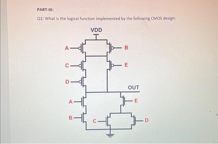 Solved Q1: What is the logical function implemented by the | Chegg.com