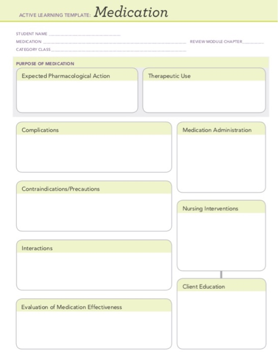 solved-active-learning-template-medication-student-name-chegg