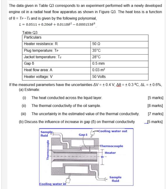 the-data-given-in-table-q3-corresponds-to-an-chegg