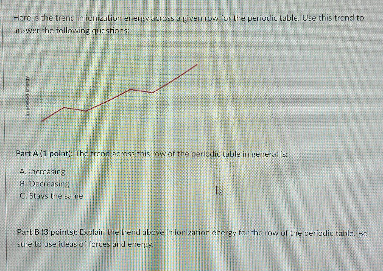 Solved Here is the trend in ionization energy across a given