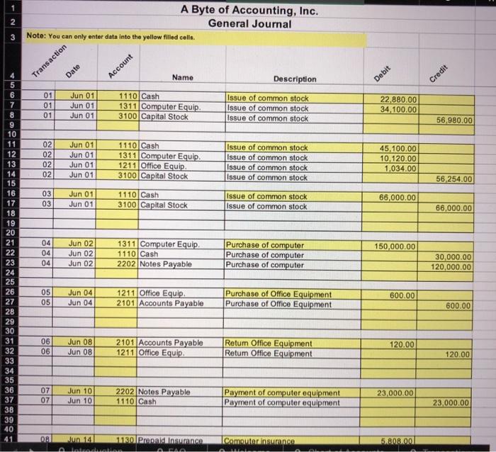 Solved 1 2 3 A Byte of Accounting, Inc. General Journal