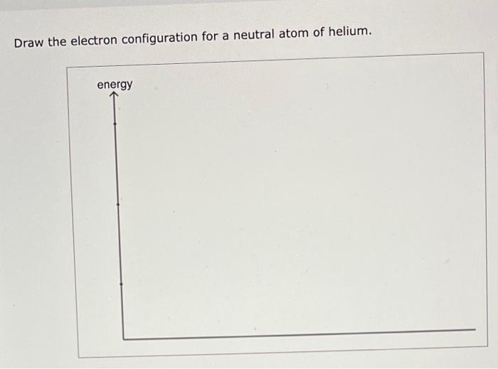 Solved Draw the electron configuration for a neutral atom of