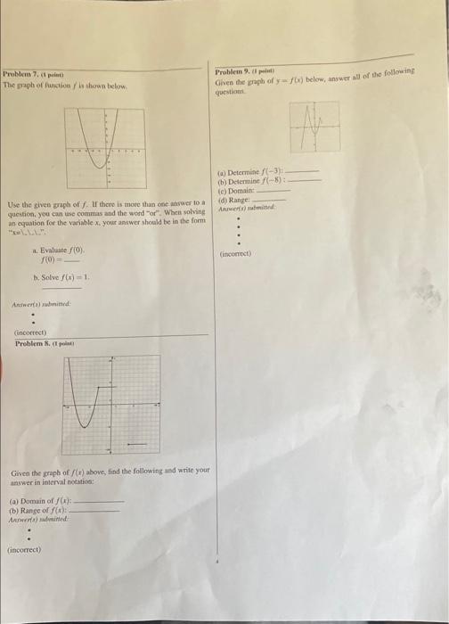Solved Problem 7. The graph of function is shown below | Chegg.com