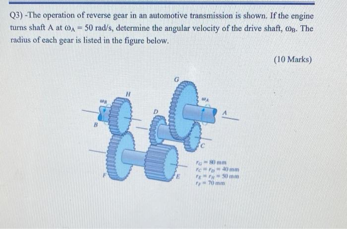 Solved Q3) -The operation of reverse gear in an automotive | Chegg.com