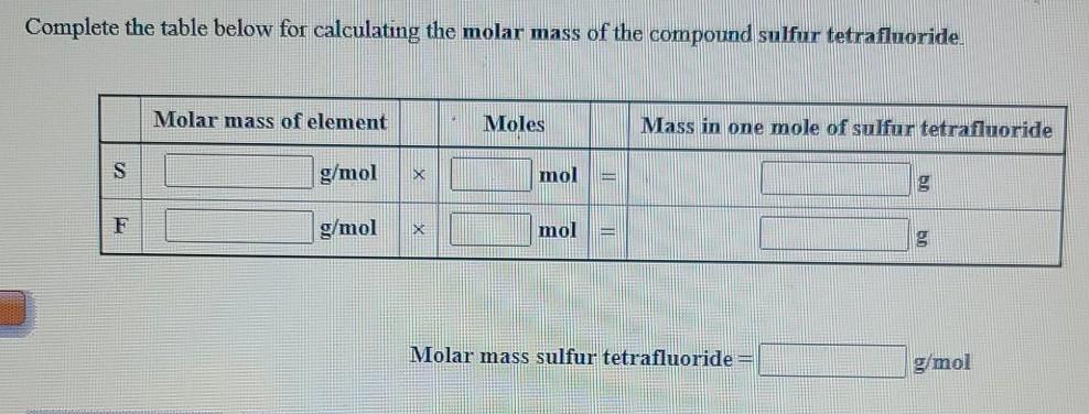 Solved Complete The Table Below For Calculating The Molar Chegg Com