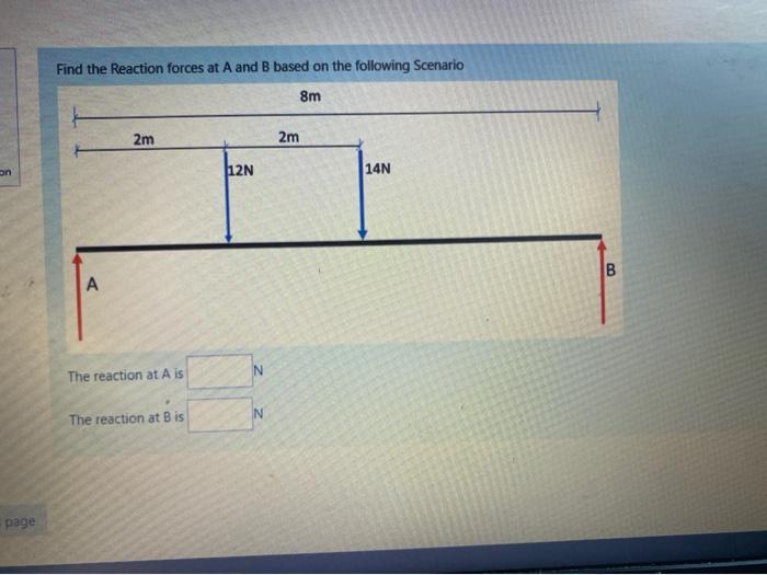 Solved Find the Reaction forces at A and B based on the | Chegg.com