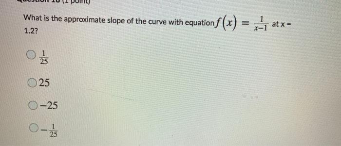 Solved What is the approximate slope of the curve with | Chegg.com