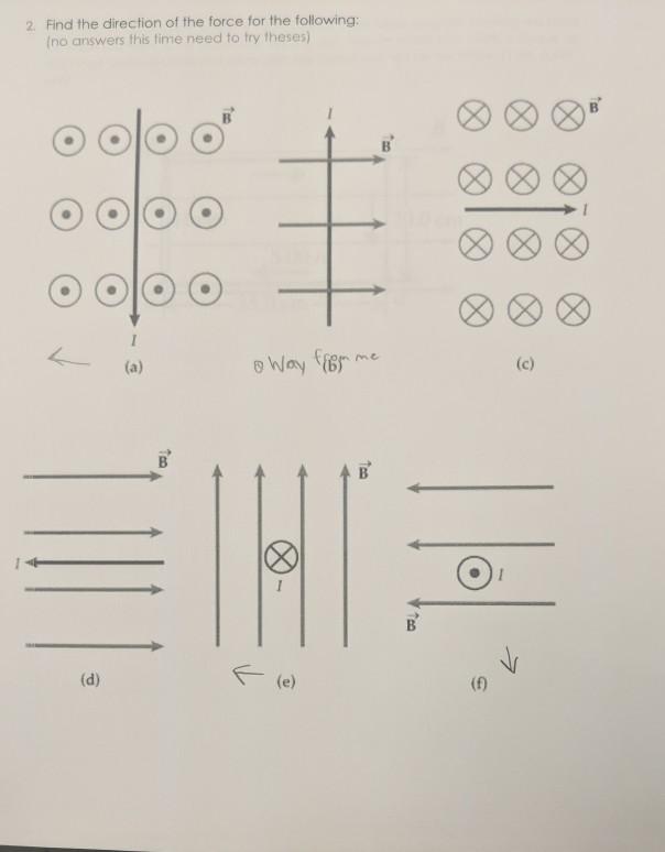 Solved 2. Find the direction of the force for the following: | Chegg.com
