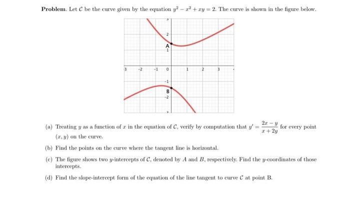 Problem. Let C be the curve given by the equation | Chegg.com