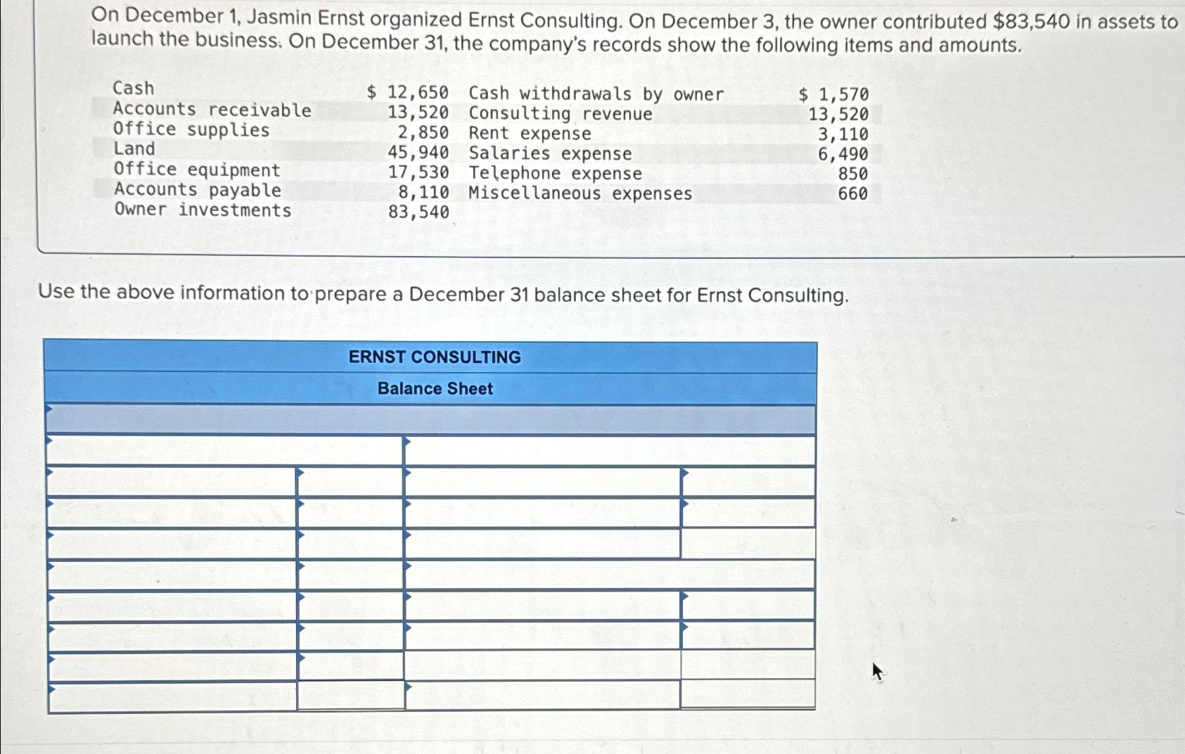 Solved On December 1, ﻿Jasmin Ernst organized Ernst | Chegg.com
