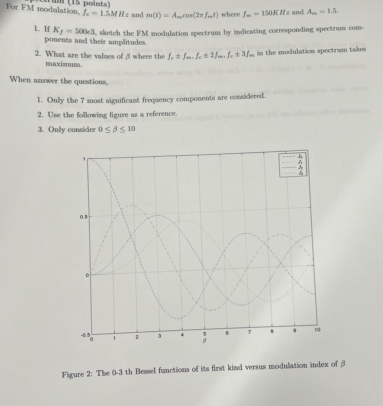 Solved For FM modulation, fc=1.5MHz ﻿and m(t)=Amcos(2πfmt) | Chegg.com