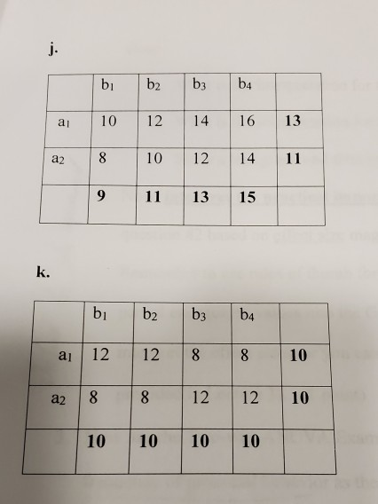 Solved a. bi b2 ai 2 1 1.5 a2 7 6 6.5 4.5 3.5 b. bi b2 ai 7 | Chegg.com