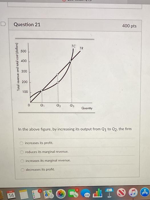 Solved D Question 21 400 pts TC TR 500 400 Total revenue and | Chegg.com