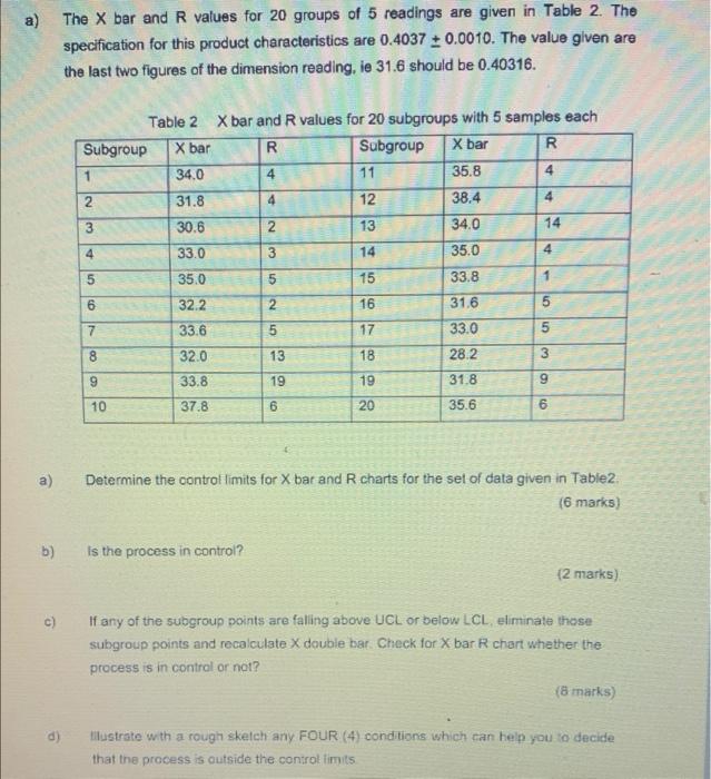 Solved a) The X bar and R values for 20 groups of 5 readings | Chegg.com