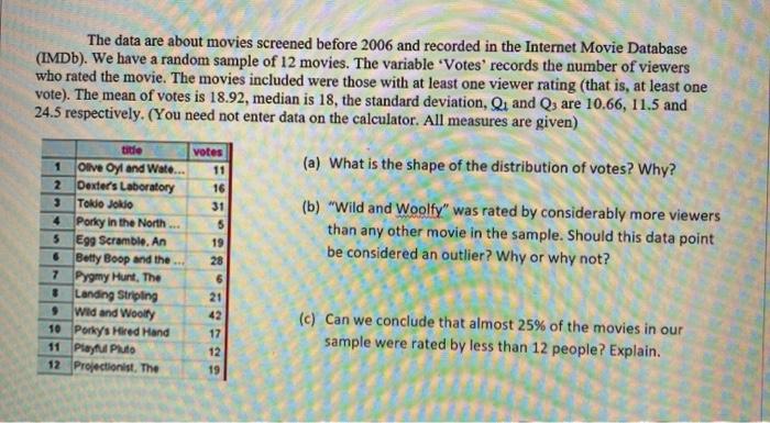 IMDb User Ratings Provide Another Data Point That Viewers Are