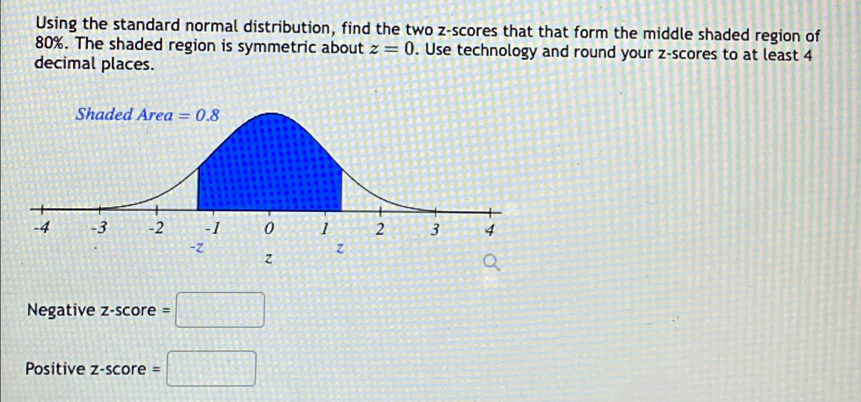 Solved Using the standard normal distribution, find the two | Chegg.com