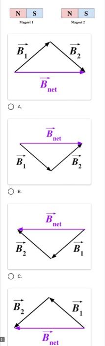 Solved 3. Two identical magnets and a point P are located as | Chegg.com