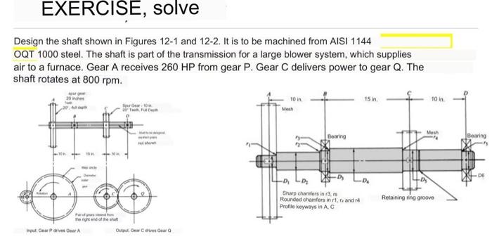 Solved Design the shaft shown in Figures 12-1 and 12-2. It | Chegg.com