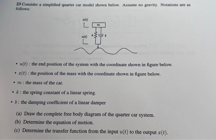 Solved 23 Consider a simplified quarter car model shown | Chegg.com