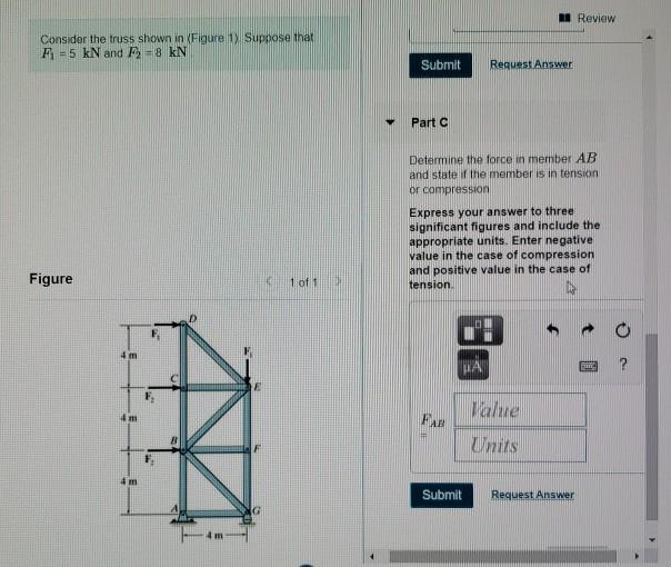 Solved Review Consider The Truss Shown In (Figure 1) Suppose | Chegg.com