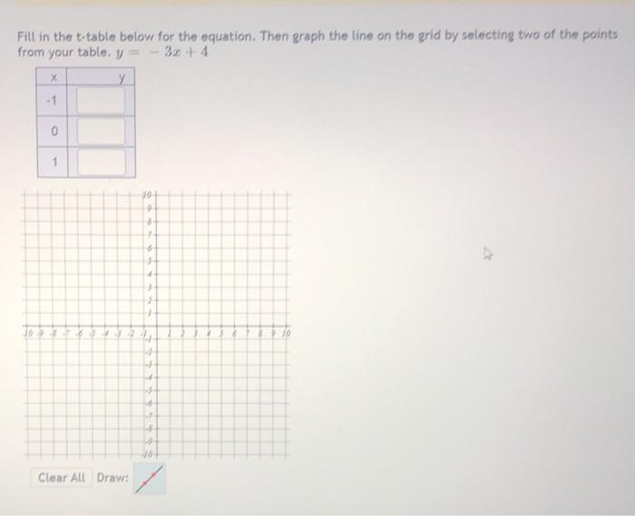 Solved Fill in the t-table below for the equation. Then | Chegg.com