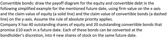 Convertible bonds: draw the payoff diagram for the | Chegg.com