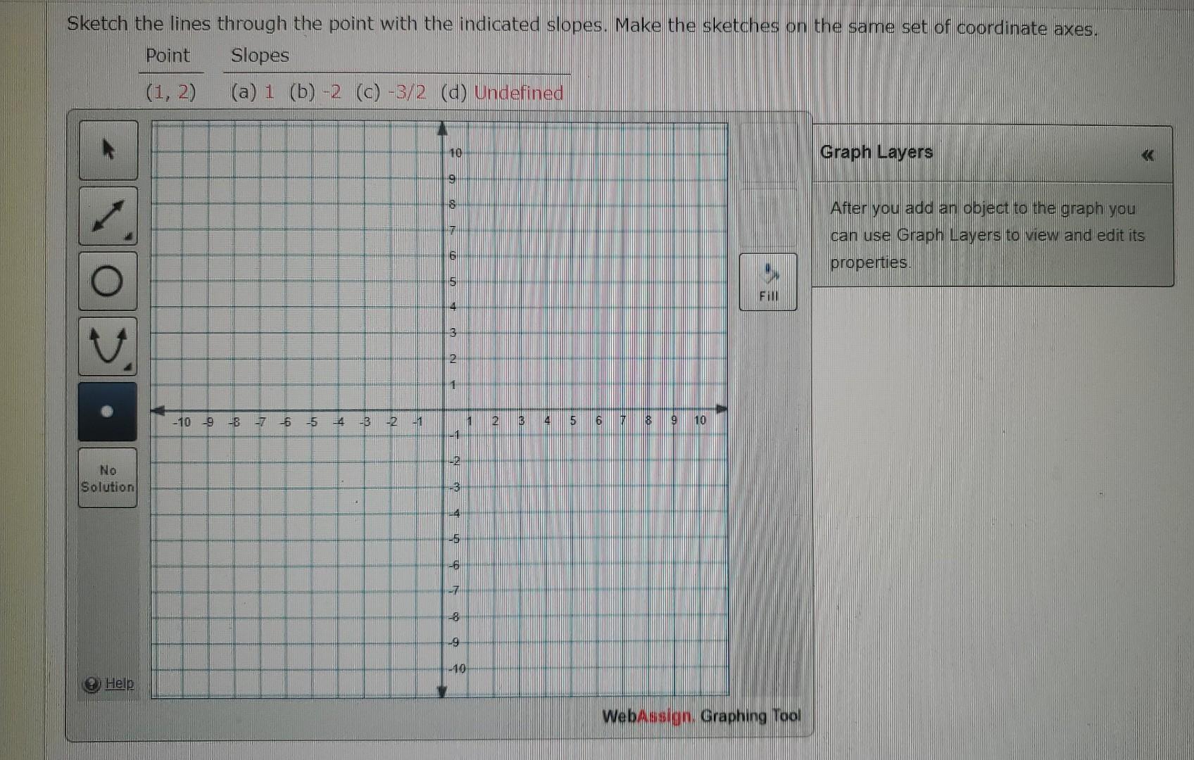 Solved Sketch the lines through the point with the indicated | Chegg.com