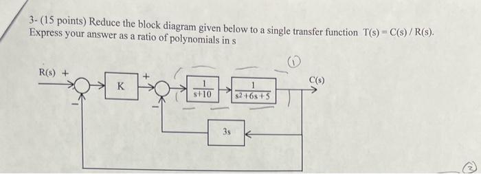 Solved 3- ( 15 points) Reduce the block diagram given below | Chegg.com