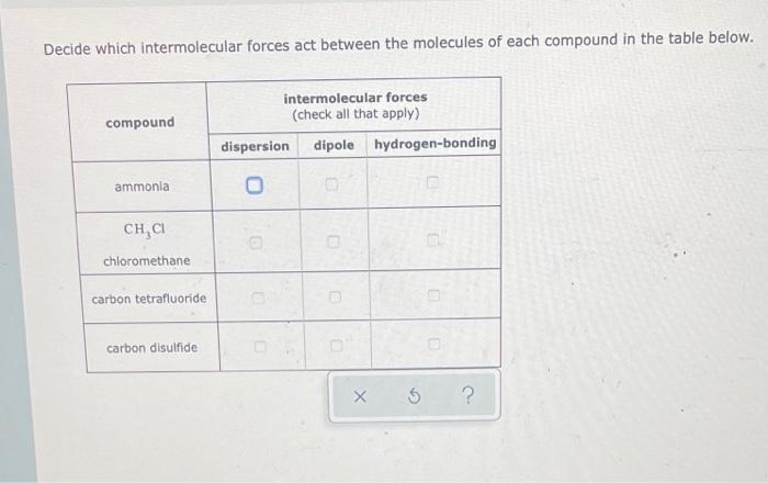 Solved Decide which intermolecular forces act between the | Chegg.com