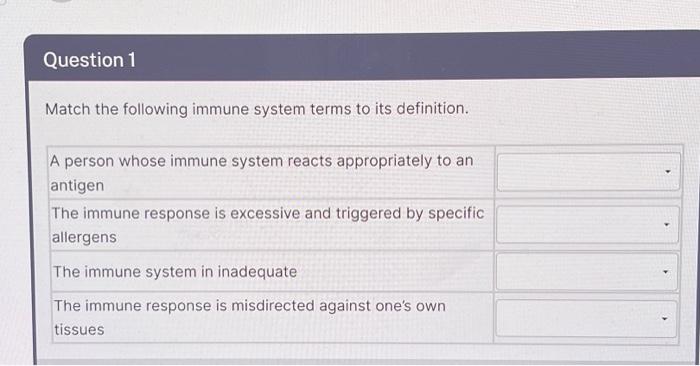 Solved Question 1 Match the following immune system terms to | Chegg.com