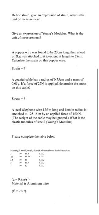 Solved Young's Modulus The elastic modulus is one of the | Chegg.com