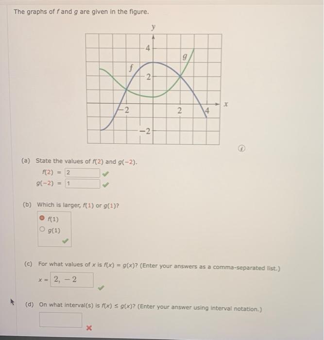 Solved The graphs of f and g are given in the figure. (a) | Chegg.com