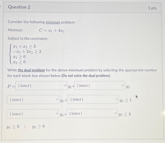 Solved Consider The Following Minimum Problem: Minimize: | Chegg.com