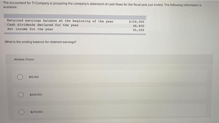 Solved The accountant for TI Company is preparing the | Chegg.com