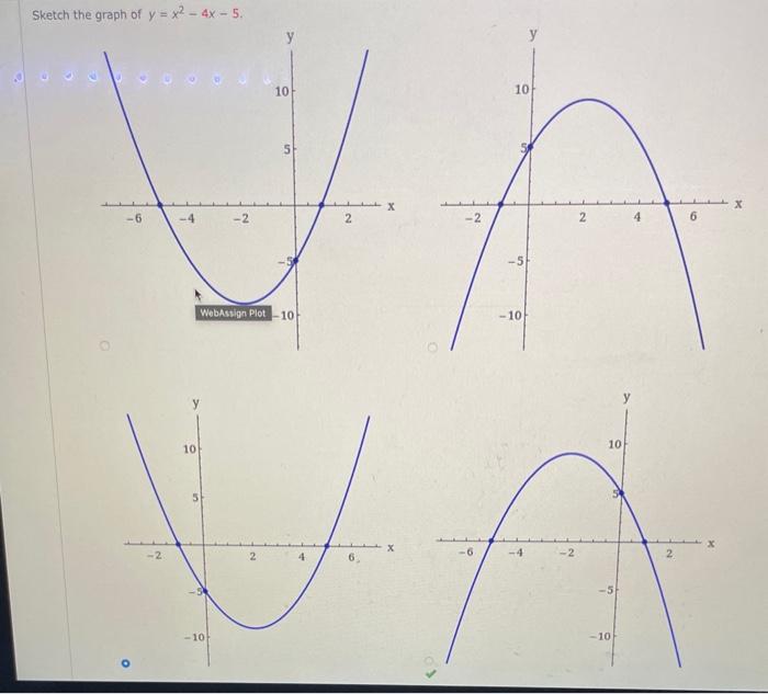 Solved y=x2−4x−5Find the coordinates of the x and y | Chegg.com