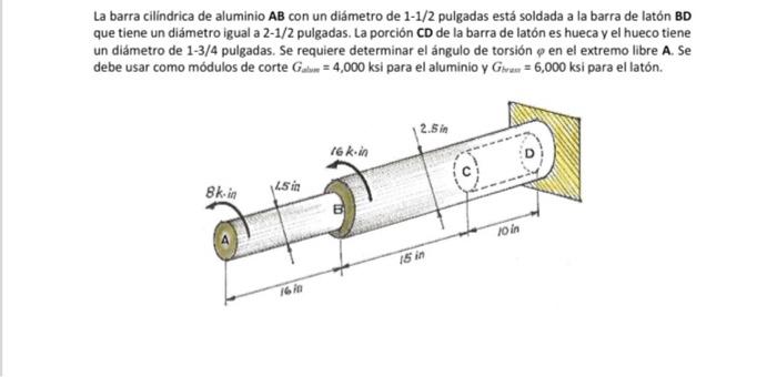 Solved Topic: Circular axes in torsionAnswer is 0.05459 rad, | Chegg.com