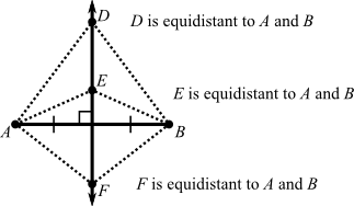 Definition Of Equidistance Theorems Chegg Com
