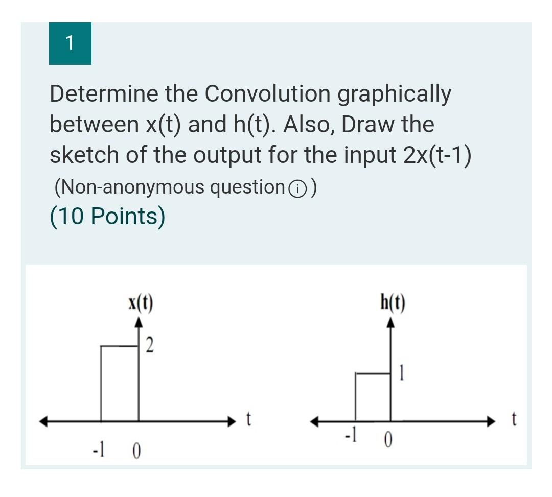 Solved 1 Determine the Convolution graphically between x(t) | Chegg.com
