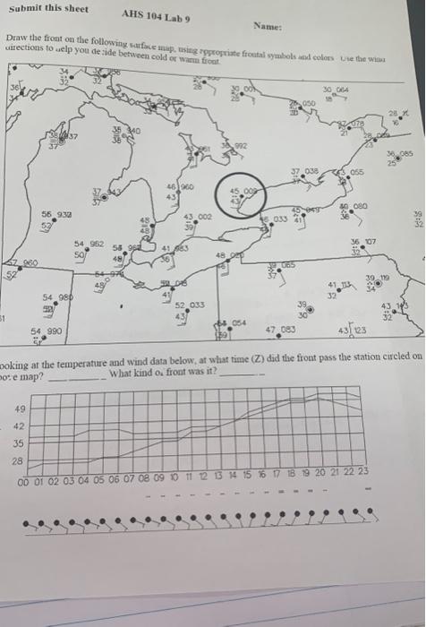 Solved Name: Draw the front on the following sarface imap, | Chegg.com