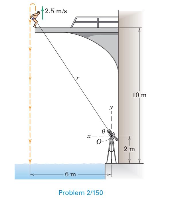 Solved 150 The diver leaves the platform with an initial | Chegg.com