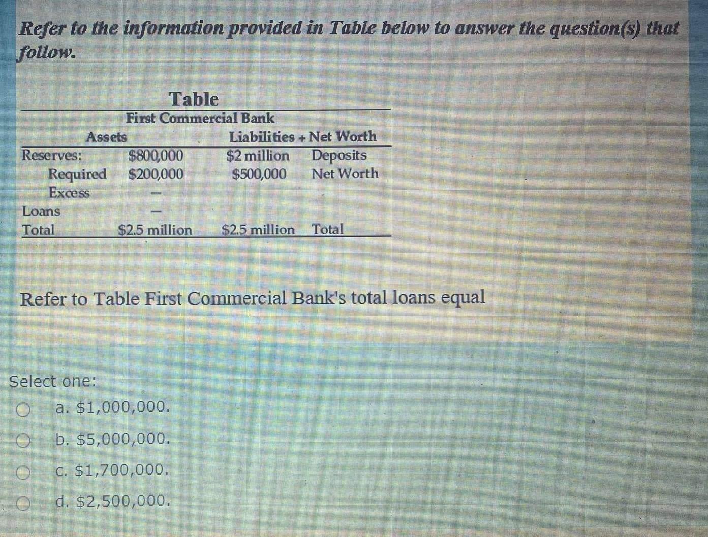 Solved Refer to the information provided in Table below to | Chegg.com