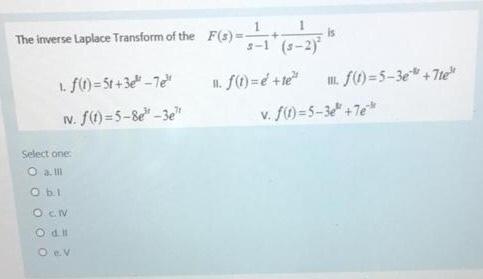 Solved Is The Inverse Laplace Transform Of The F S 3 Chegg Com