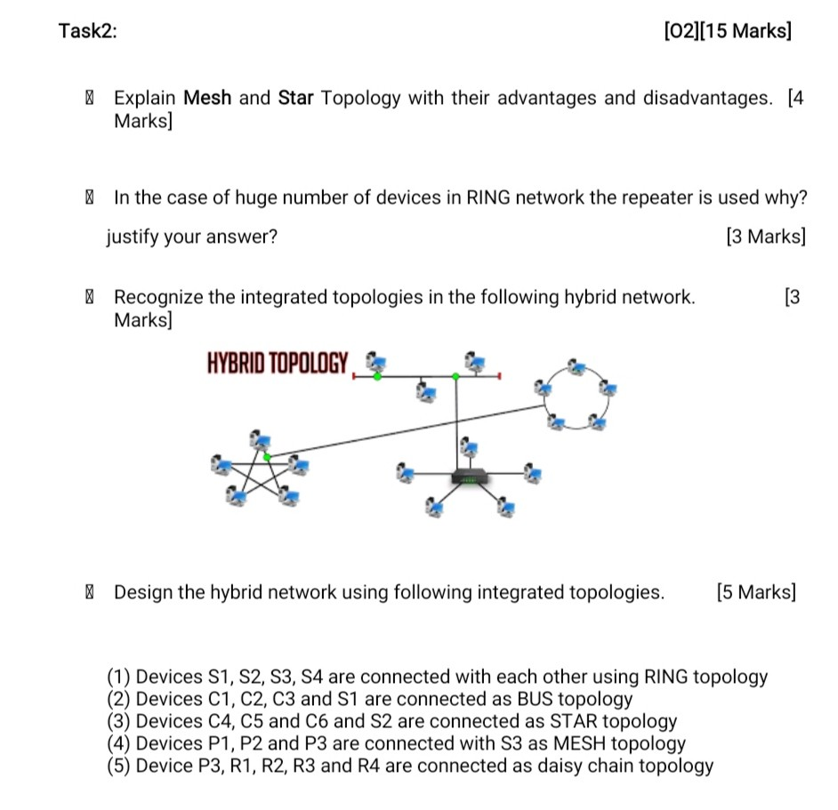 The Advantages and Disadvantages of Network Topologies