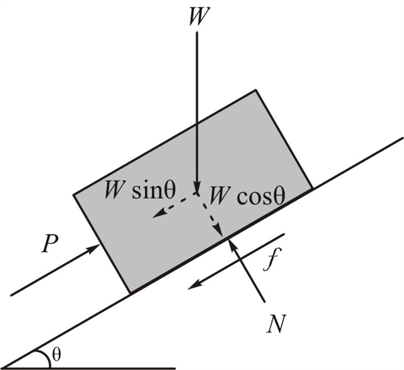 Solved: Chapter 6 Problem 4P Solution | Applied Statics And Strength Of ...