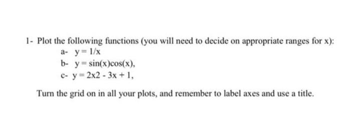 Solved 1- Plot the following functions (you will need to | Chegg.com