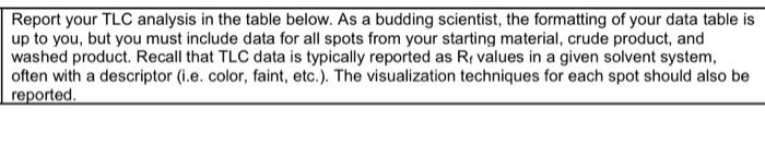 Solved Report your TLC analysis in the table below. As a | Chegg.com
