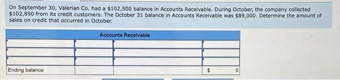 Solved Exercise 2 7 Static Analyzing Account Entries And