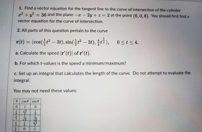 Solved 1. Find a vector equation for the tangent line to the | Chegg.com